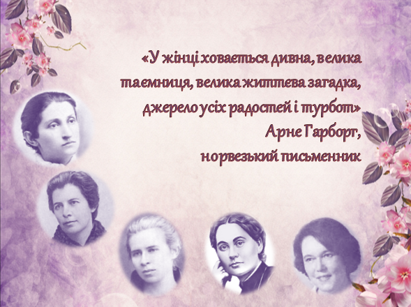 Жіночі імена на мапі Вінниці